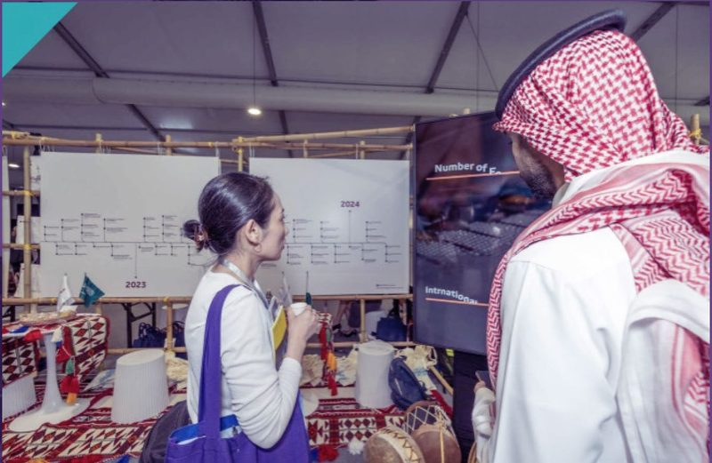 المشاركة في معرض هونج كونج الدولي للفنون — هيئة المسرح والفنون الأدائية